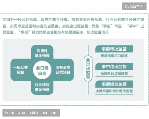 忽视末端数字水印覆盖的安保设备投入正在被视为无效的赛事预算挤占